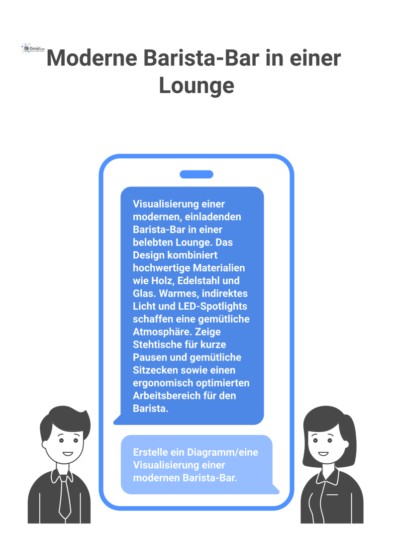 Visualisierung einer modernen Barista-Bar in einer Lounge mit Holz- und Edelstahlelementen, warmem Licht, Stehtischen und gemütlichen Sitzecken.