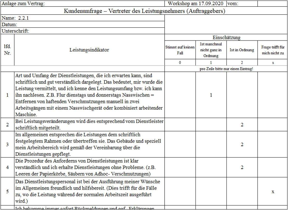 Kundenumfrage zur Dienstleistungsqualität