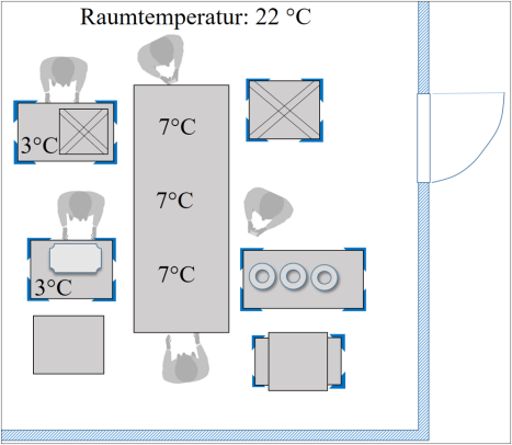 Effiziente Kalt-Portionierung in der Betriebsgastronomie für präzise Speisenabgabe